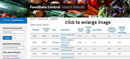 view of the USDA website showing arginine content in different foods